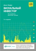 Cover: Visual Investor: How to spot market trends - ALPINA PUBLISHER