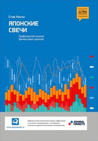 Enlarge image Cover: Japanese Candlestick Charting TeChniques - ALPINA PUBLISHER
