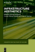 Cover: Infrastructure Aesthetics - De Gruyter