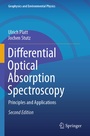 Bild: Differential Optical Absorption Spectroscopy - Springer