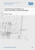 Cover: Charakterisierung der Bef&uuml;llung von Lithium-Ionen-Zellen mit Elektrolytfl&uuml;ssigkeit - utzverlag