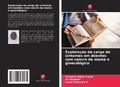Cover: Exploracao da carga de sintomas em doentes com cancro da mama e ginecologico - Edicoes Nosso Conhecimento