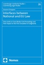 Cover: Interfaces between National and EU Law - Nomos
