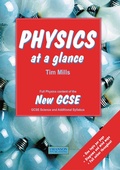 Cover: Physics at a Glance - CRC Press