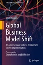 Cover: Global Business Model Shift - Springer