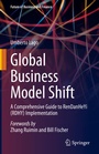 Cover: Global Business Model Shift - Springer