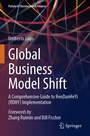 Cover: Global Business Model Shift - Springer
