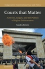 Cover: Courts that Matter - Cambridge University Press