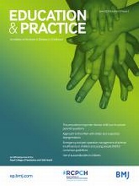 Abbildung von: Archives of Disease in Childhood: Education & Practice - BMJ Publishing Group