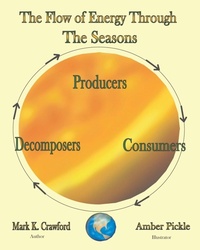Abbildung von: The Flow of Energy Through the Seasons - Vabella Publishing