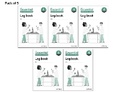 Cover: Essential Spelling and Word Knowledge: Year 4 Log Book Pack of 5 - Oxford University Press