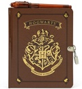 Cover: Harry Potter: Hogwarts Lock & Key Diary - Insights