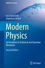 Cover: Modern Physics - Springer