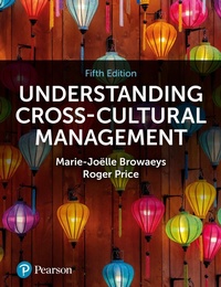 Abbildung von: Understanding Cross Cultural Management - Pearson HigherEducation