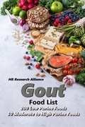 Cover: Gout Food List - 200 Low Purine Foods - 50 Moderate to High Purine Foods (Gout Inflammation Books, #1) - HR Research Alliance