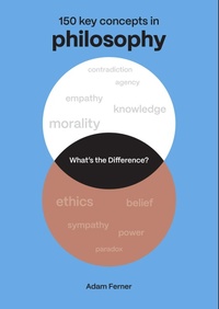 Enlarge image Cover: What's the Difference? Philosophy - Ivy Press