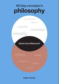 Enlarge image Cover: What's the Difference? Philosophy - Ivy Press