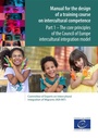 Bild: Manual for the design of a training course on intercultural competence - Part 1 - Council of Europe