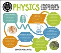 Cover: A Degree in a Book: Physics - Arcturus