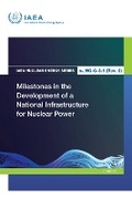 Cover: Milestones in the Development of a National Infrastructure for Nuclear Power - IAEA