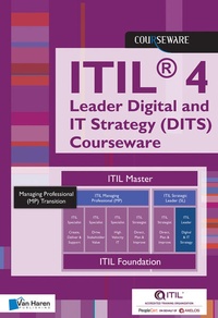 Enlarge image Cover: ITIL® 4 Leader Digital and IT Strategy (DITS) Courseware - Van Haren Publishing
