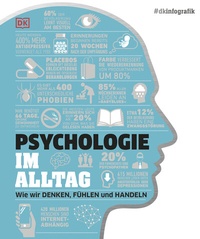 Abbildung von: #dkinfografik. Psychologie im Alltag - DK Verlag Dorling Kindersley