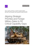 Cover: Aligning Strategic Priorities and Foreign Military Sales to Fill Critical Capability Gaps - RAND Corporation