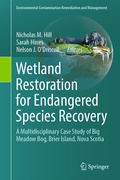 Bild: Wetland Restoration for Endangered Species Recovery - Springer