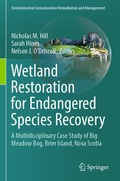 Cover: Wetland Restoration for Endangered Species Recovery - Springer