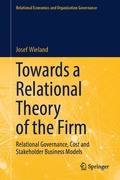 Cover: Towards a Relational Theory of the Firm - Springer