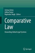 Cover: Comparative Law - Springer