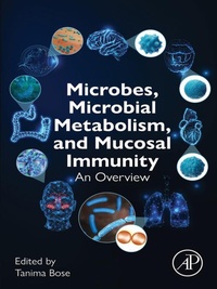 Abbildung von: Microbes, Microbial Metabolism and Mucosal Immunity - Academic Press