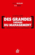 Cover: Le petit livre des grandes th&eacute;ories du management - Editions Prisma