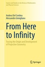 Cover: From Here to Infinity - Springer