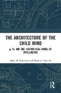 Abbildung von: The Architecture of the Child Mind - Routledge
