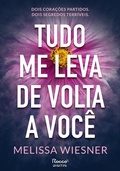 Cover: Tudo me leva de volta a voc&ecirc; - Rocco Digital