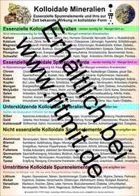 Abbildung von: Kolloidale Mineralien - Aeckersberg, Ingrid