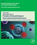 Abbildung von: Principles of Immunotherapy in Breast and Gastrointestinal Cancers - Academic Press