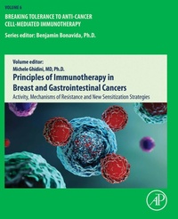 Abbildung von: Principles of Immunotherapy in Breast and Gastrointestinal Cancers - Academic Press