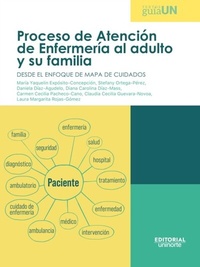 Abbildung von: Proceso de Atención de Enfermería al adulto y su familia: desde el enfoque de mapa de cuidados - Universidad del Norte