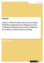 Bild: Impact of Interest Rate Increases on Bank Portfolios. Exploring the Mitigated Lower of Market Principle and Loss-Free Valuation in German Commercial Accounting - GRIN Verlag