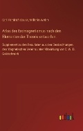 Cover: Atlas des Erdmagnetismus nach den Elementen der Theorie entworfen. - Outlook Verlag