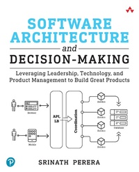 Abbildung von: Software Architecture and Decision-Making - Addison Wesley
