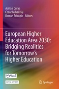 Cover: European Higher Education Area 2030: Bridging Realities for Tomorrow's Higher Education - Springer