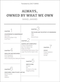 Enlarge image Cover: Always, Owned by What We Own - ACC Art Books