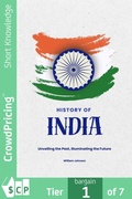 Cover: History of India - Scribl