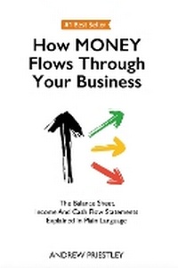 Abbildung von: How Money Flows Through Your Business - W&M
