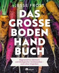 Abbildung von: Das große Boden-Handbuch - oekom verlag