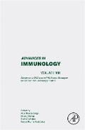 Cover: Advances in DNA and mRNA-Based strategies for Cancer Immunotherapy: Part B: Volume 166 - Academic Press