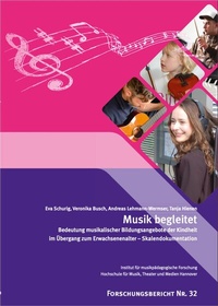 Abbildung von: Musik begleitet - Hochschule f. Musik, Theater u. Medien Hannover